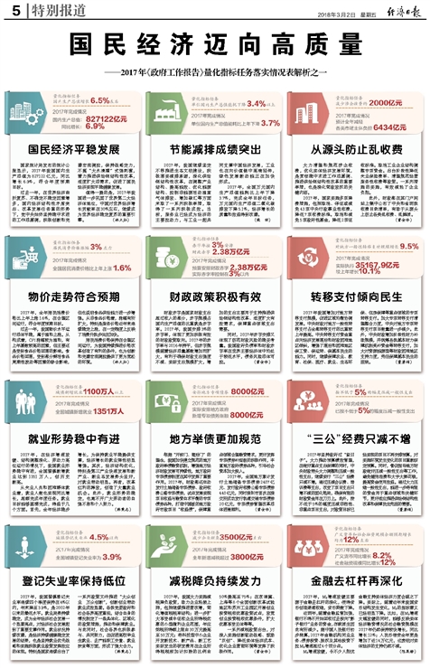 2025香港正版资料免费大全精准|全面释义解释落实