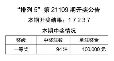 澳门天天彩期期精准十二生肖|全面释义解释落实