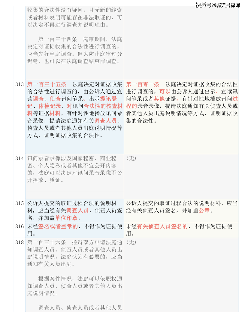 红姐论坛大众网|词语释义解释落实