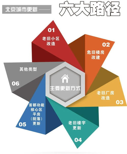 2025新澳正版资料最新更新|精选解析解释落实