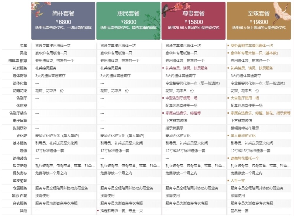 新奥门特免费资料宝典最新版优势|词语释义解释落实