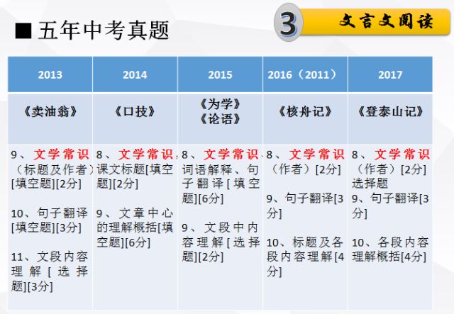 62827澳彩资料查询|词语释义解释落实