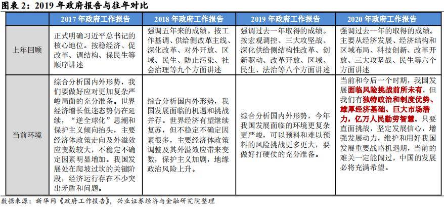 白小姐一码中期期资料大全查询|全面释义解释落实