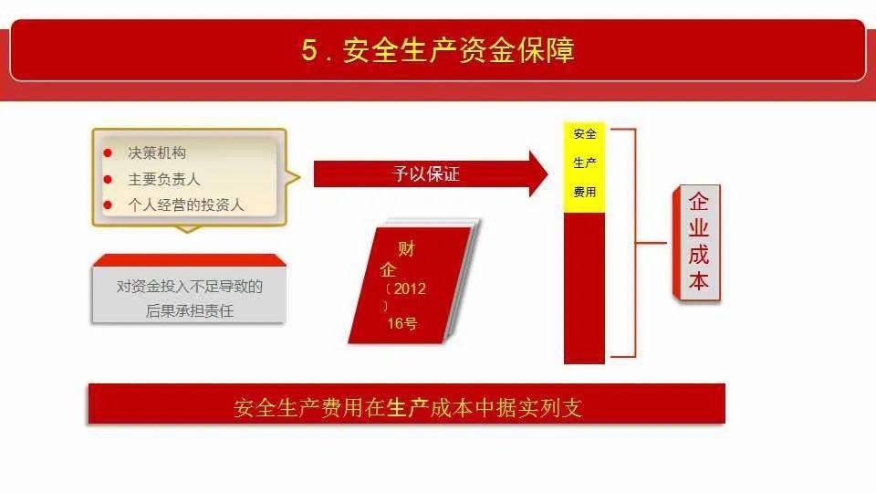 2025新澳门王中王正版|全面释义解释落实