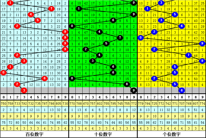 四肖中特期期准 四免费公开资料|全面释义解释落实