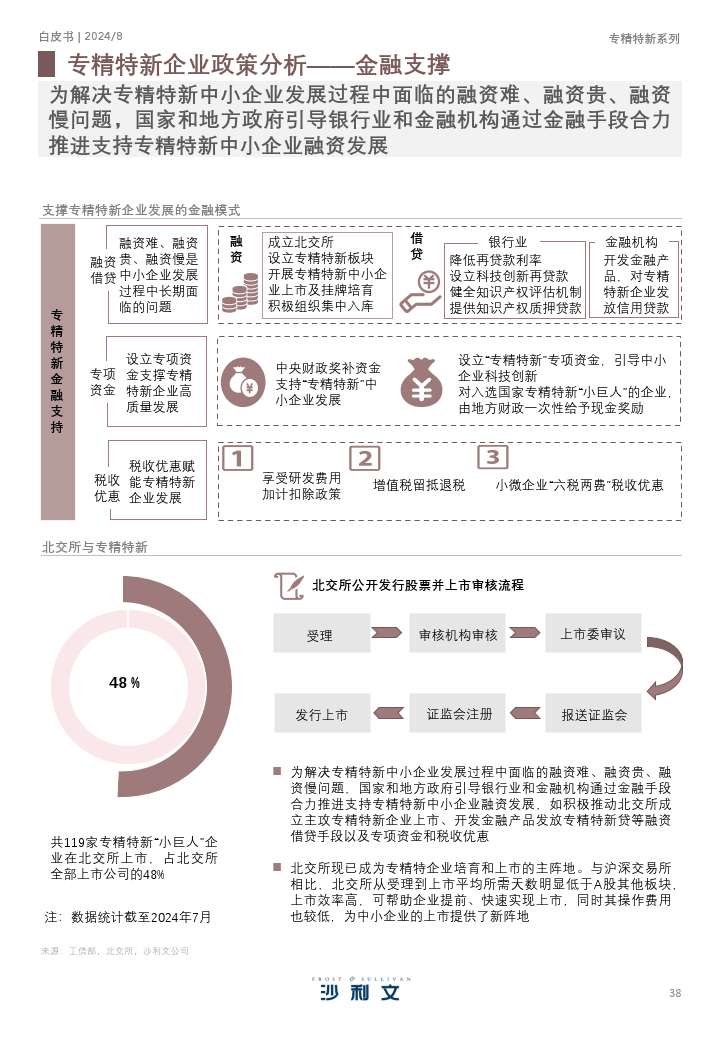 资讯 第16页