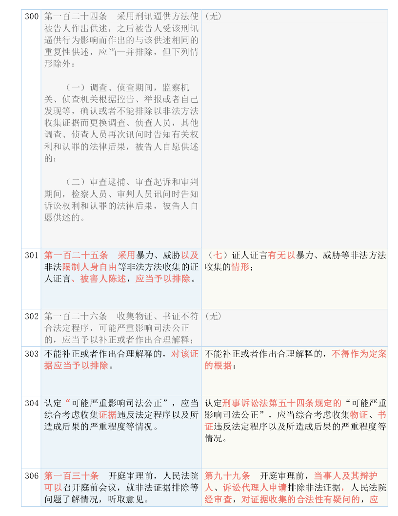 2025年澳门今晚开码料|词语释义解释落实