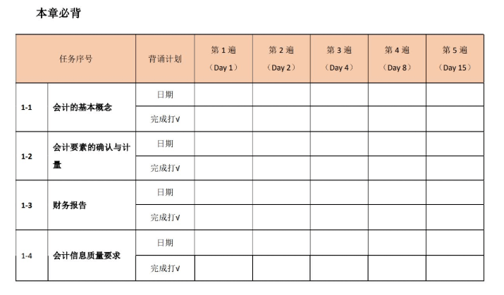 石头 第10页