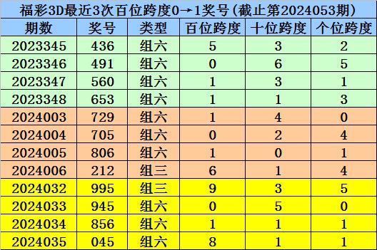 澳门一码一码100准确官方|全面贯彻解释落实