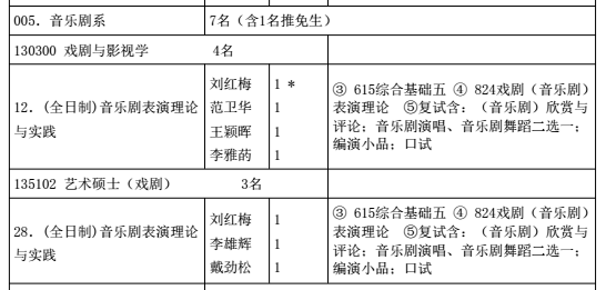 石头 第4页